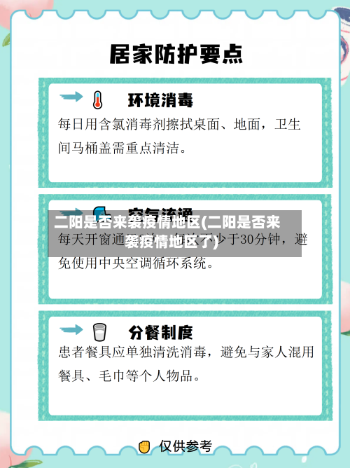二阳是否来袭疫情地区(二阳是否来袭疫情地区了)