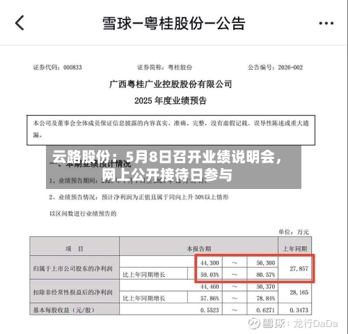 云路股份：5月8日召开业绩说明会，网上公开接待日参与