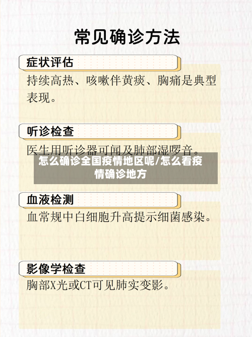怎么确诊全国疫情地区呢/怎么看疫情确诊地方