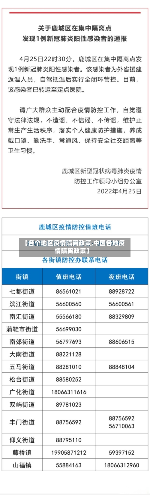 【各个地区疫情隔离政策,中国各地疫情隔离政策】
