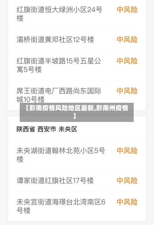 【黔南疫情风险地区最新,黔南州疫情】