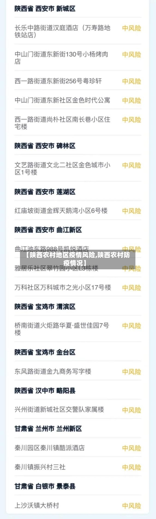 【陕西农村地区疫情风险,陕西农村防疫情况】