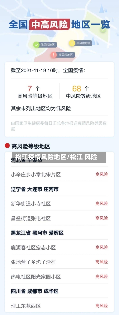 松江疫情风险地区/松江 风险