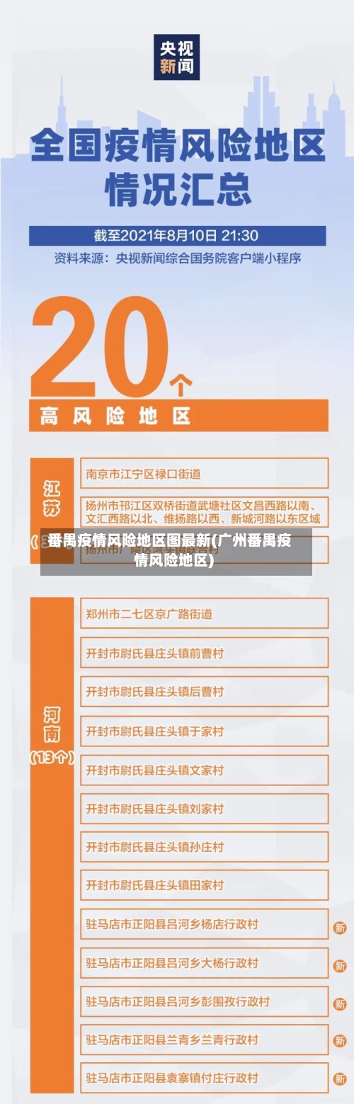 番禺疫情风险地区图最新(广州番禺疫情风险地区)