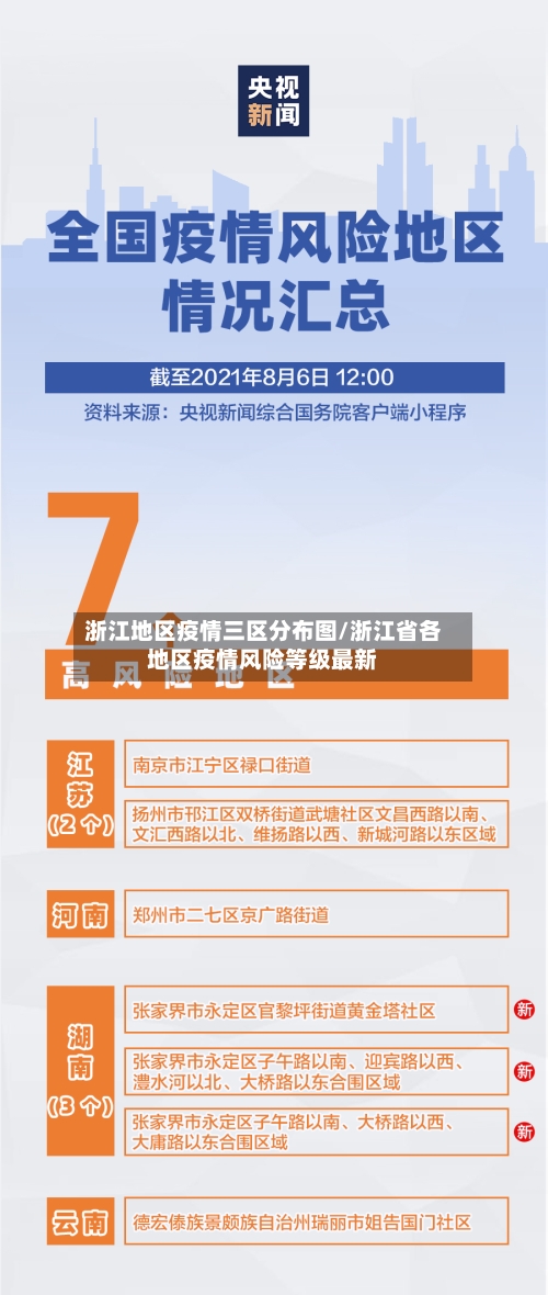 浙江地区疫情三区分布图/浙江省各地区疫情风险等级最新