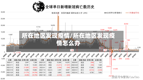 所在地区发现疫情/所在地区发现疫情怎么办