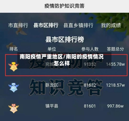 南阳疫情严重地区/南阳的疫情情况怎么样