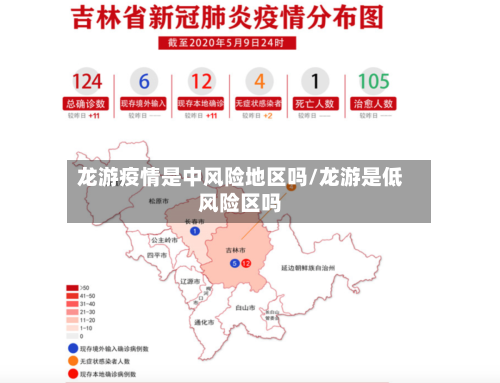 龙游疫情是中风险地区吗/龙游是低风险区吗