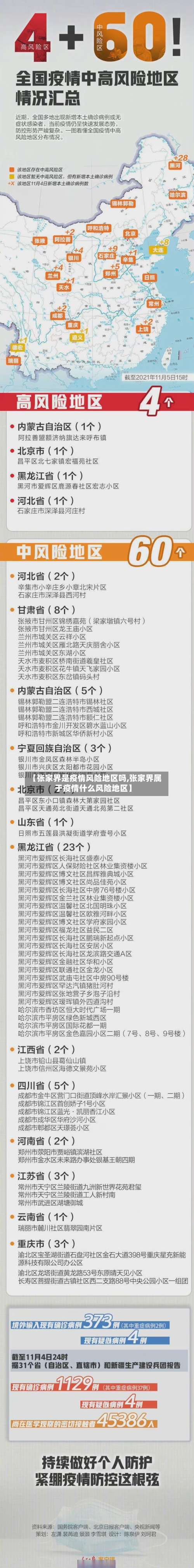 【张家界是疫情风险地区吗,张家界属于疫情什么风险地区】
