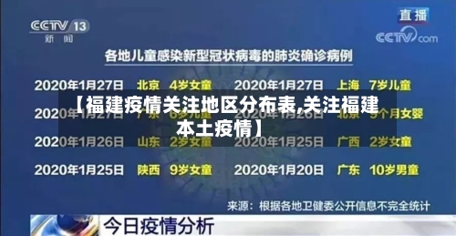 【福建疫情关注地区分布表,关注福建本土疫情】