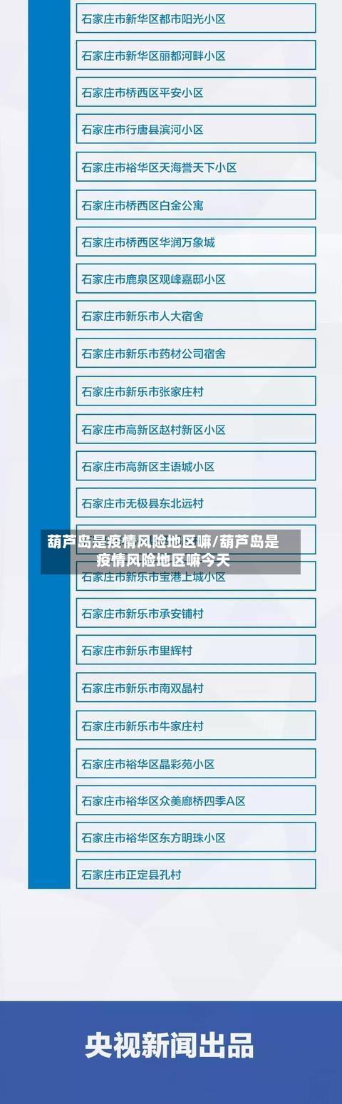 葫芦岛是疫情风险地区嘛/葫芦岛是疫情风险地区嘛今天