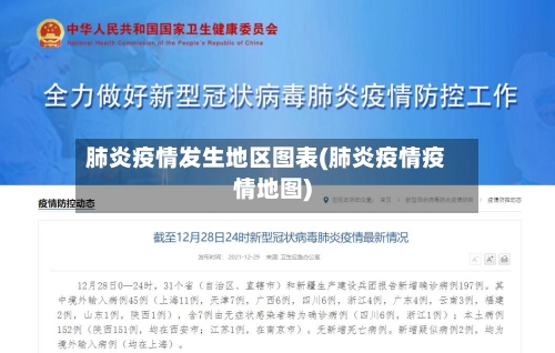 肺炎疫情发生地区图表(肺炎疫情疫情地图)