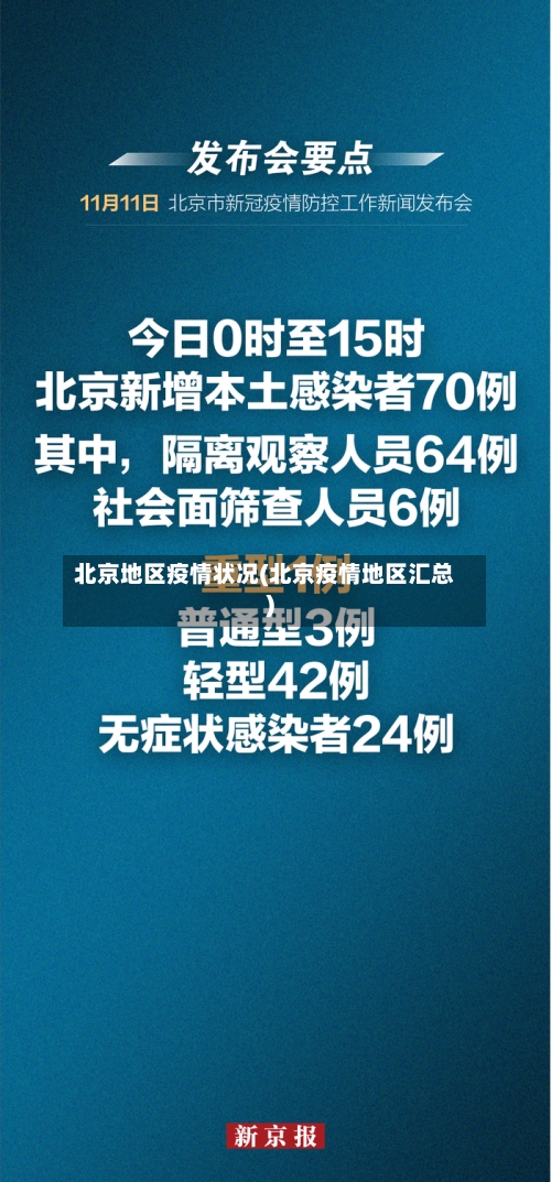 北京地区疫情状况(北京疫情地区汇总)