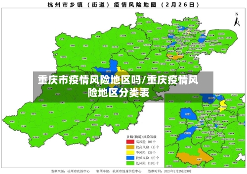 重庆市疫情风险地区吗/重庆疫情风险地区分类表