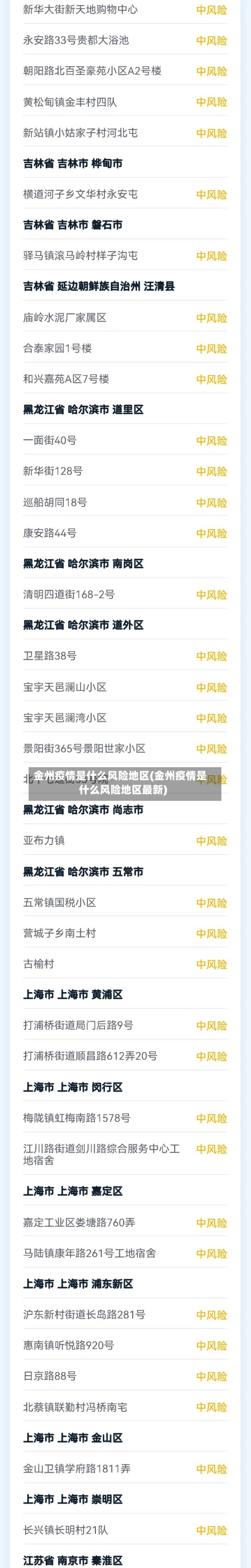 金州疫情是什么风险地区(金州疫情是什么风险地区最新)