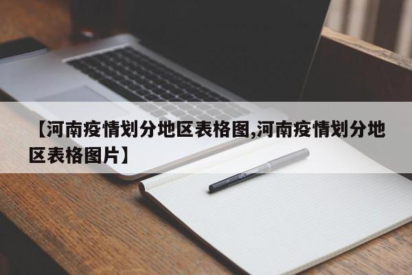 【河南疫情划分地区表格图,河南疫情划分地区表格图片】